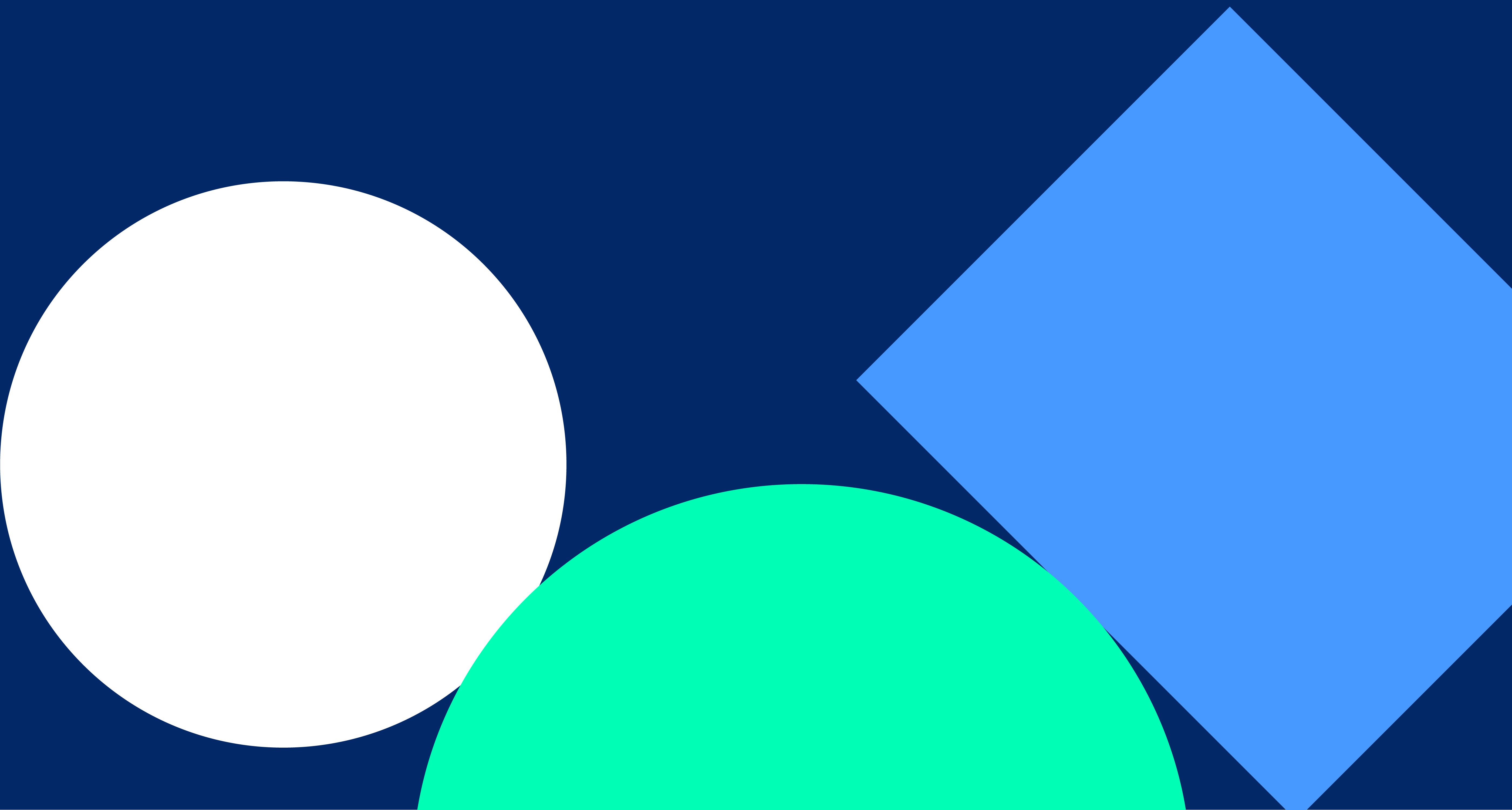 Catalysts Collaboration Worksheet Business Transformation Consultants Prophet