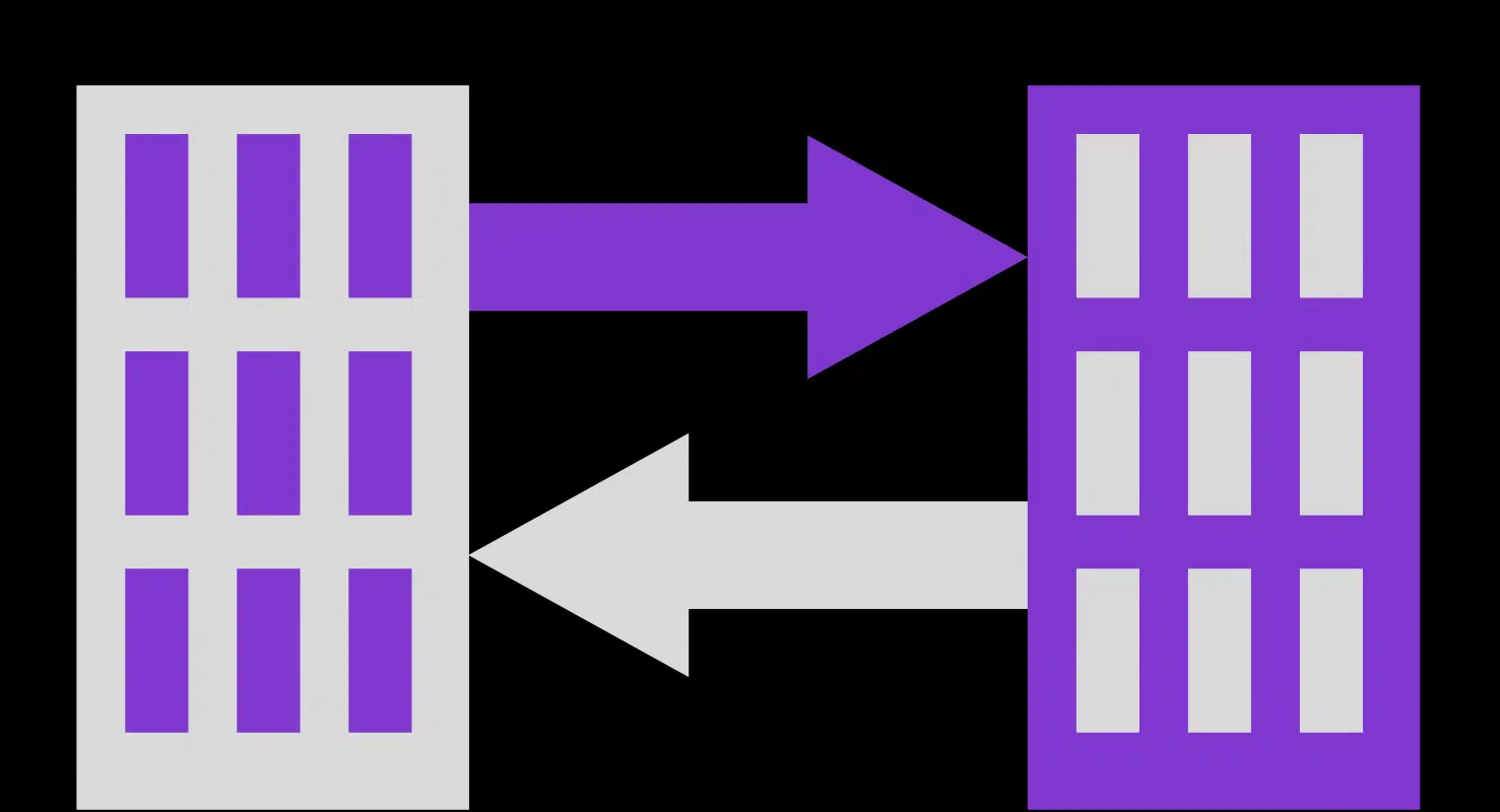 Brand Migration in M&A: Seven Factors for Success | Prophet
