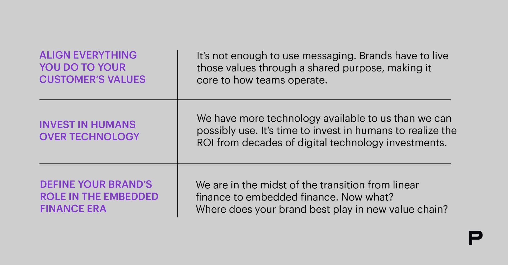 how-financial-services-brands-can-position-themselves-for-the-next