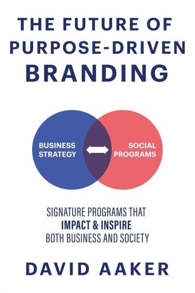 David Aaker's Brand Vision Model and how it works, part two - How Brands  Are Built