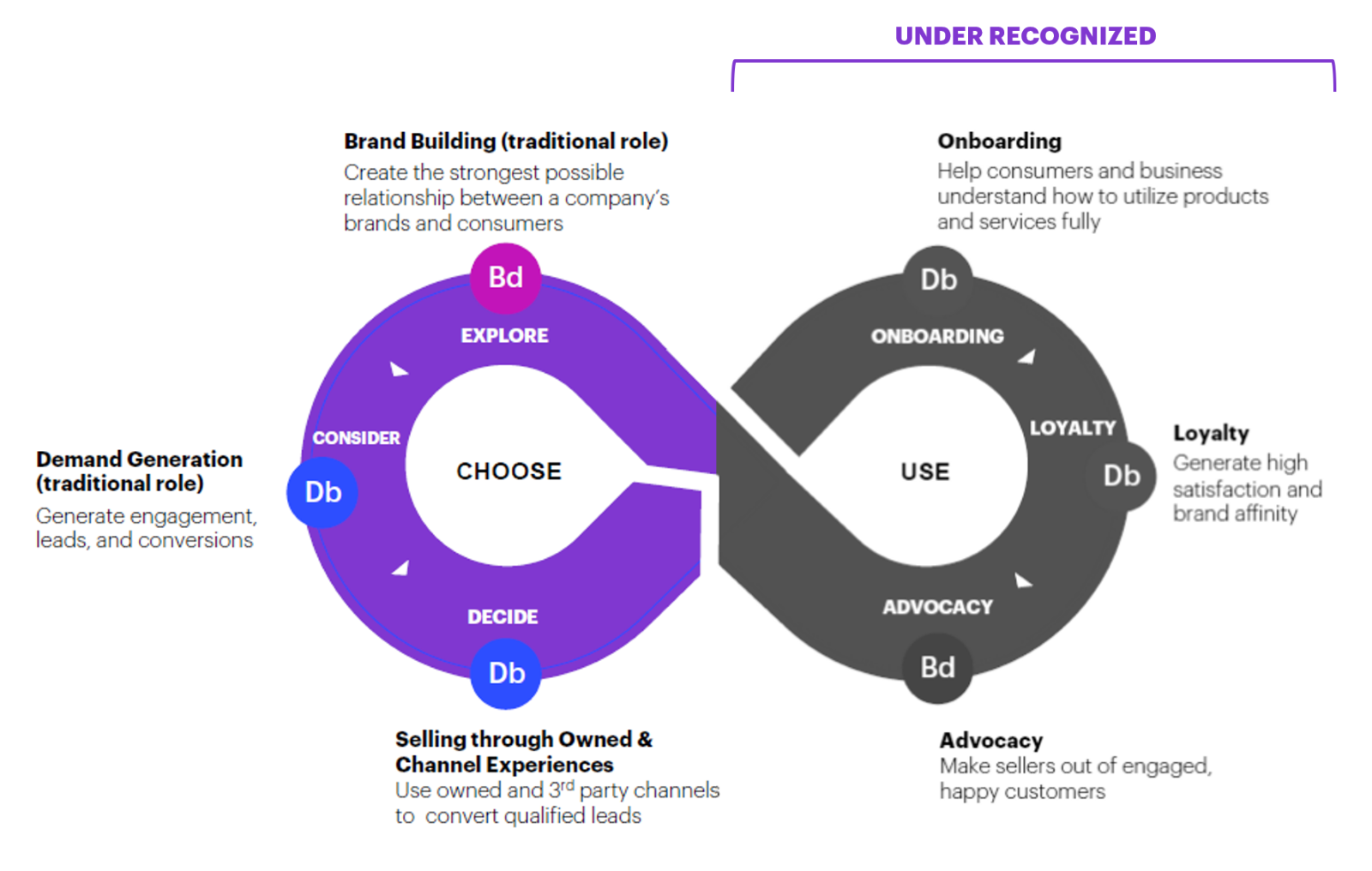 User blog:Hyper Nintendo/Testing Resonances New Format