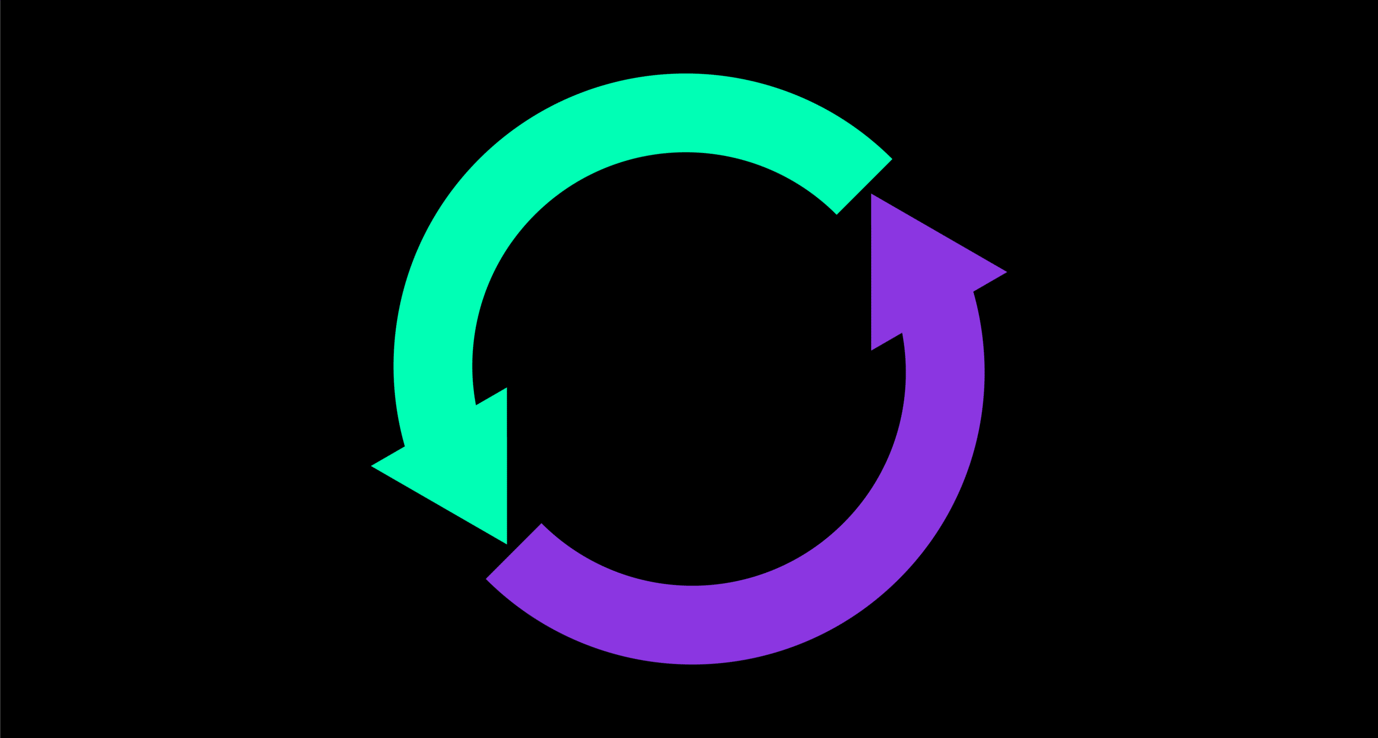 Organizational Culture Striking Balance In 2025 Prophet